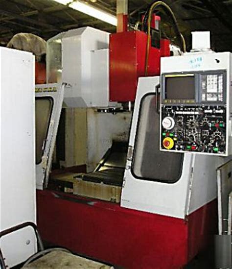 excel cnc machining|CNC Routers .